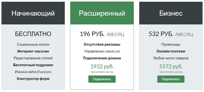 Okis.ru - цены и платные тарифные планы