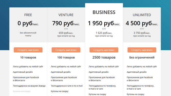 Как сделать интернет магазин ukit